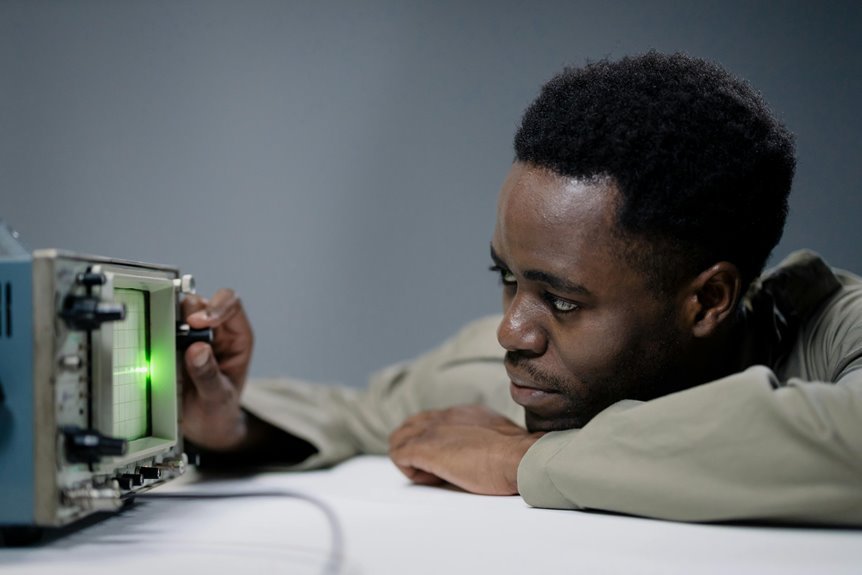 market signal evaluation report